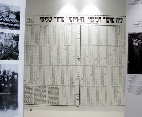 Nowe Muzeum Historii Jesziwy Medrcow Lublina